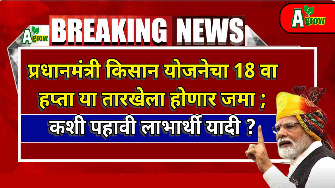 Pm Kisan Yojana 2024